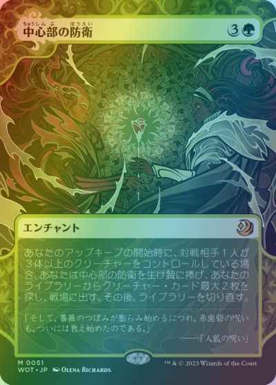 中心部の防衛(ボーダーレス)