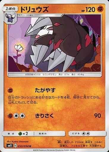 ドリュウズ