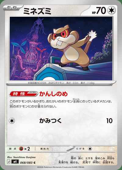 ミネズミ