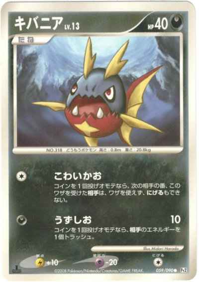 キバニア