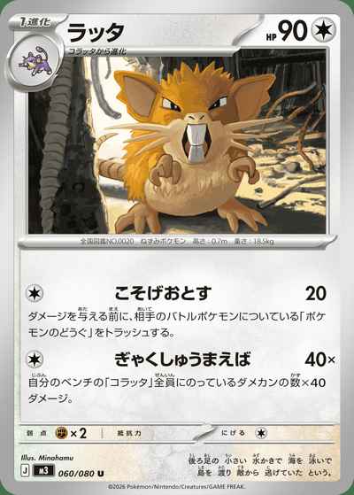 ラッタ