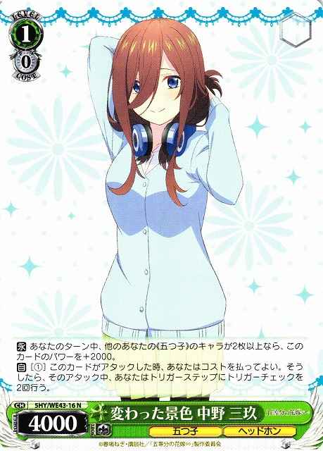 変わった景色 中野 三玖