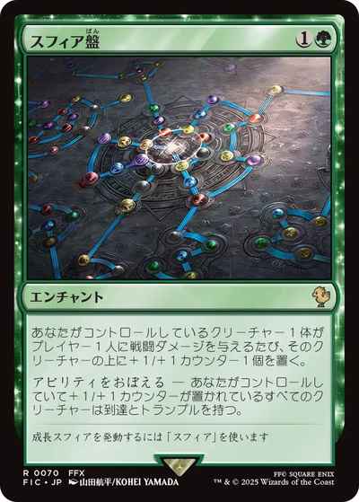 スフィア盤