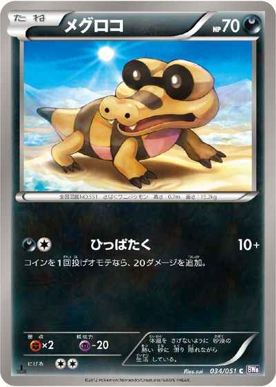 メグロコ